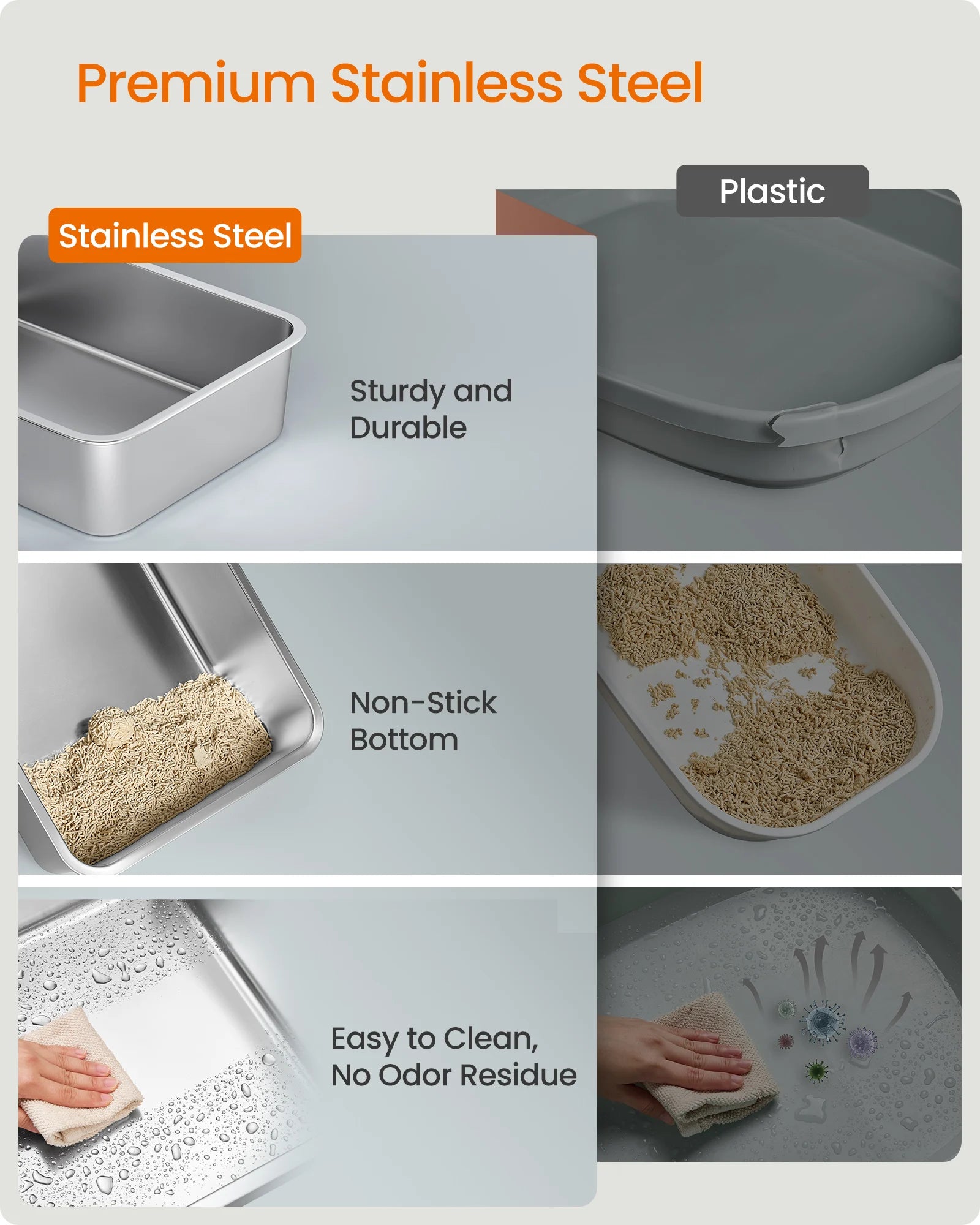 Stainless Steel Enclosed Cat Litter Box with Flip Lid
